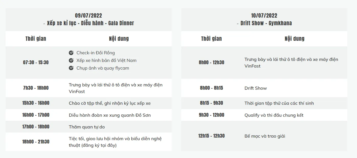 Lịch trình chương trình "Xếp xe kỷ lục hình bản đồ Việt Nam"