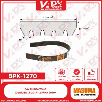 Dây Curoa Tổng Xpander 1.5 2017 - , Livina 2019-