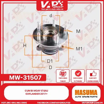 Cụm Bi Moay Ơ Sau Outlander 2017+