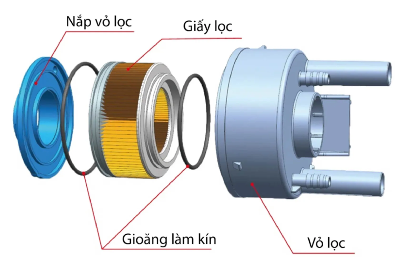 Hình ảnh cấu tạo lọc dầu diesel Masuma
